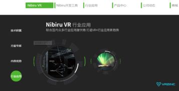 中國VR/AR創業公司融資排行榜TOP50 軟件開發領域分析