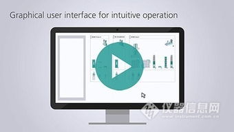 瑞士萬通2017年食品行業(yè)技術(shù)交流會廣州站圓滿落幕，聚焦前沿檢測技術(shù)